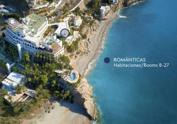 Localisation des chambres