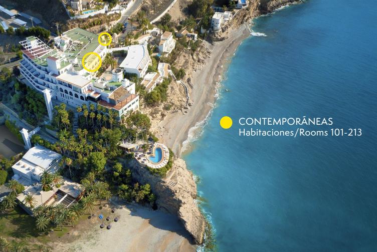 Situación habitaciones