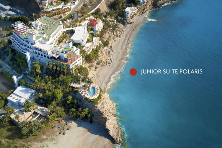 Situación habitaciones