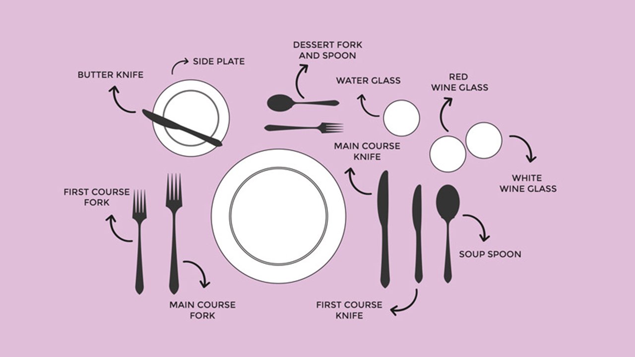 disposal cutlery in table